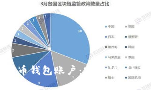 全面了解比特币钱包账户：安全性、种类与使用指南