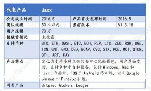 Title: Uni币转账在钱包中是否安全？完整指南与注意事项