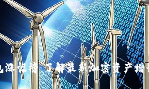 tp钱包涨幅榜：了解最新加密资产增长趋势