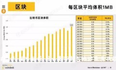 ### 深入解析：什么是TP钱
