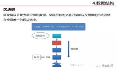   
TP钱包被盗后能找回来吗？全面解析与应对策略