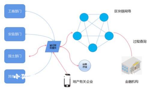 小狐狸钱包中放比特币的利与弊分析