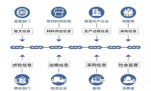 内容创作和的框架

:
TP钱包货币链的NFT解析：如何购买与交易？