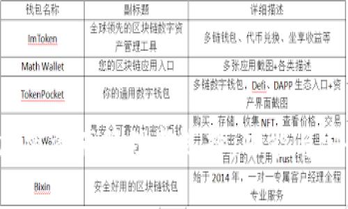 OP钱包：加密资产管理新选择，功能与安全全解析