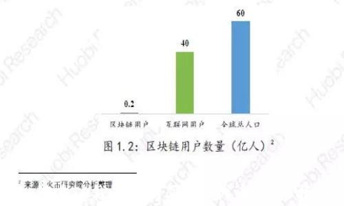 
如何在TP钱包中购买ASS代币：详细指南