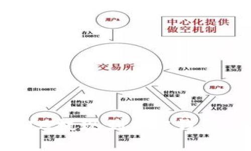 如何将SHIB提现到BSC钱包：全面指南