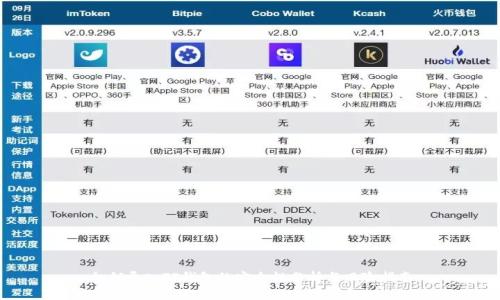 私钥导入TP钱包的安全性分析与风险指南