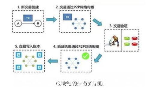 
TP钱包助记词与私钥的关系解析