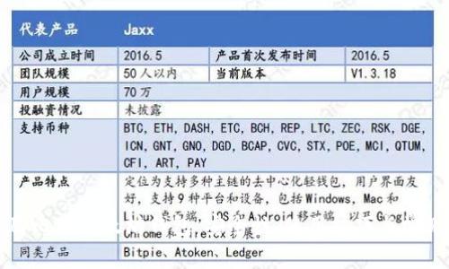 全面解析巴比特以太坊钱包：安全性、使用技巧与常见问题解答