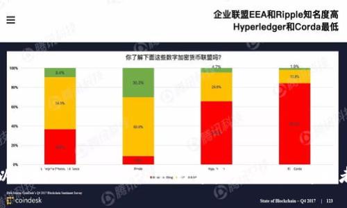 以太坊V神的钱包Dojo：数字资产的安全守护者