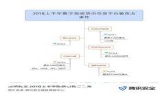 如何选择TP钱包通道：全面