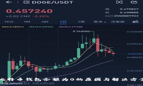 比特币钱包余额为0的原因与解决方案