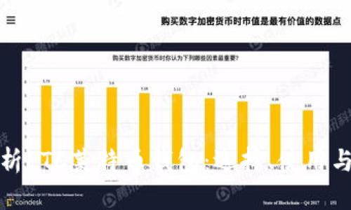 全面解析LTC莱特币钱包：选择、使用与安全性