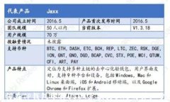 如何在TP钱包中将USDT兑换