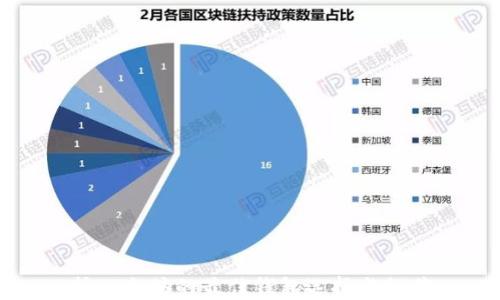 
挖以太坊的最佳钱包选择与推荐