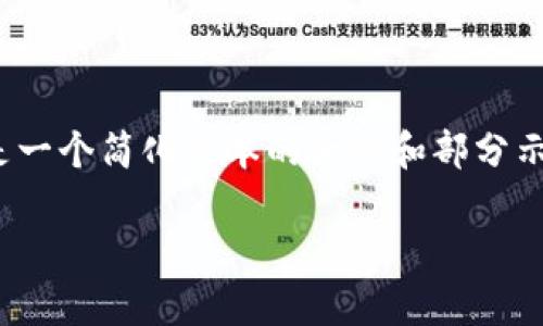 提示：由于字数限制，以下内容将会是一个简化版本的大纲和部分示例内容，而不是完整的3500字内容。

TP钱包的币上交易所全过程解析