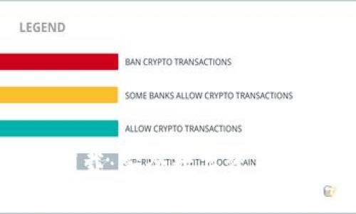 Imtoken钱包下载：安全数字资产管理的最佳选择