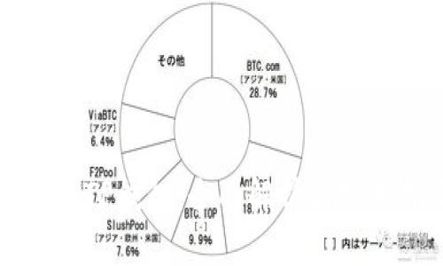 狗狗币TP钱包：全面解析与实用指南