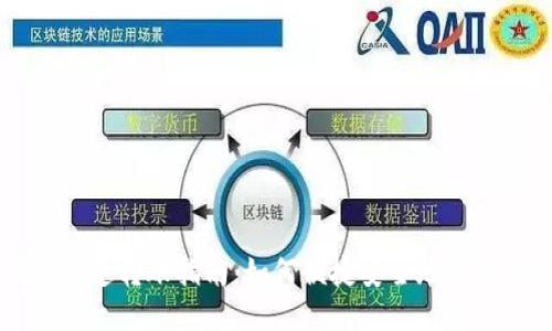 比特币钱包快速转账指南：如何便捷安全地进行比特币交易