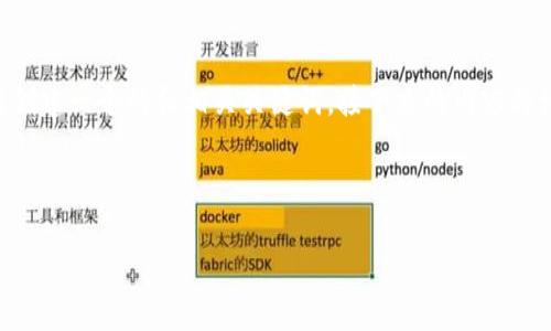 由于您提到了“t p钱包u转错”，我将围绕这一主题创建一个的和相关关键词。接下来的内容将讨论这一问题的解决方案、预防措施以及常见问题。

和关键词

TP钱包U转账错误处理与预防指南