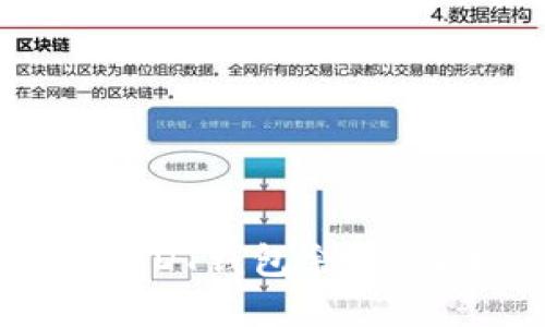思考的  
如何快速查看USDT钱包余额：简单步骤与技巧