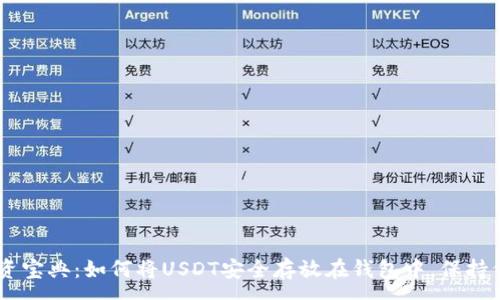 :
USDT投资宝典：如何将USDT安全存放在钱包中，保持价值稳定