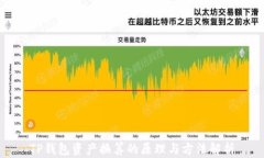 TP钱包资产换算的原理与方
