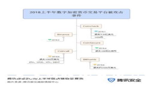 以太坊钱包交易未到账的原因及解决方法解析