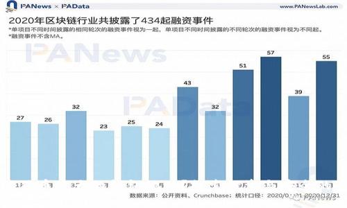 什么是狗狗币最大的钱包地址？探索投资与安全的最佳实践