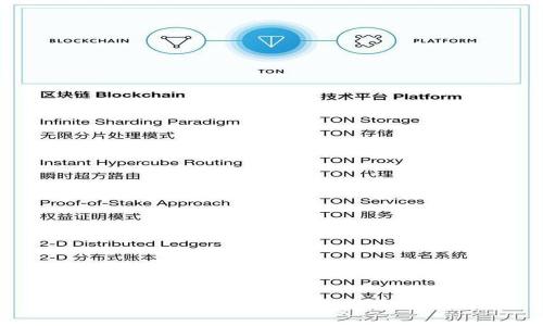 如何使用T P钱包进行USDT交易与管理