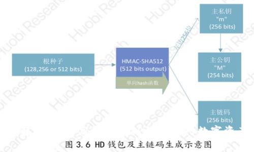 : 全面解析：如何高效使用TP钱包进行数字资产管理