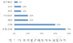 全面解析：如何在OSX系统
