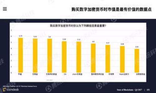 

如何在TP钱包中查找曲线图：完整操作指南