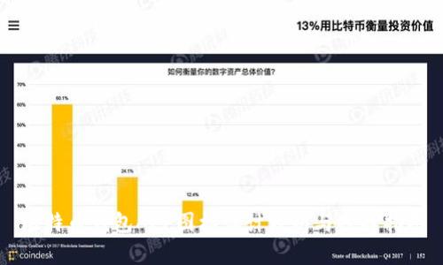 比特币钱包APP图标设计分析与选择指南