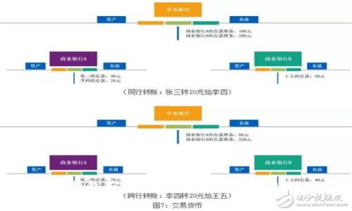 比特币钱包空间不足原因分析及解决方案