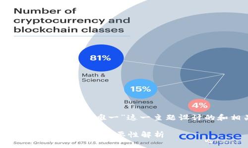 下面是为“token钱包地址是唯一”这一主题设计的和相关内容结构：

token钱包地址的唯一性及其重要性解析
