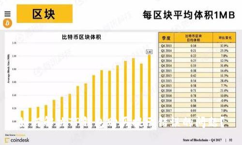 如何解决TP钱包购买提示错误的问题？