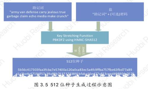 TP钱包风险提示与应对策略：保护您的数字资产安全