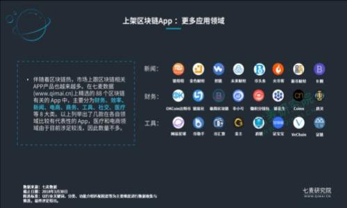 

如何使用imToken 2以太坊钱包进行数字资产管理