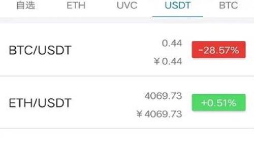 

如何使用imToken 2以太坊钱包进行数字资产管理