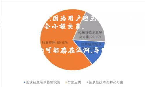 在数字货币领域，