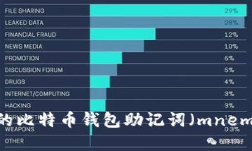 如何找回忘记的比特币钱包助记词（mnemonic phrase）