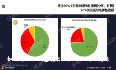 如何解决TP钱包转出地址不