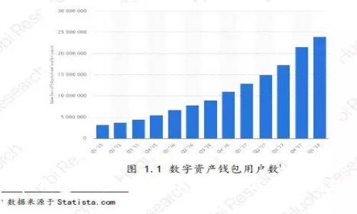 如何在钱包充值USDT：详细指南与常见问题解答