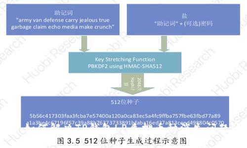 : 如何解决TP钱包LP质押币种消失问题？