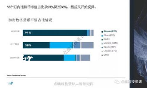 br
思考一个且的，放进 