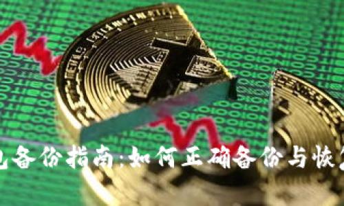 狗狗币钱包备份指南：如何正确备份与恢复钱包文件