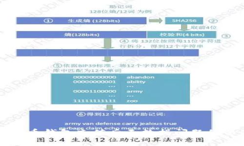 解决狗狗币钱包充值后无数据问题的全面指南