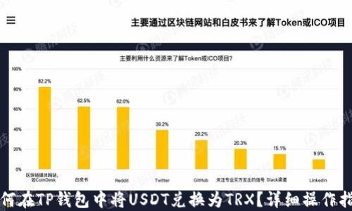 
如何在TP钱包中将USDT兑换为TRX？详细操作指南