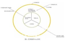 [请注意，以下内容是根据